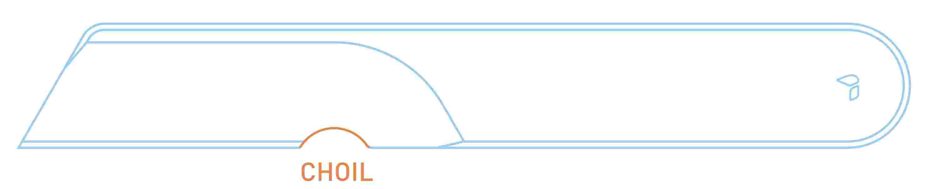 Diagram labeling the different details of a standard pocket knife, including the choil, bevel, and lanyard hole.