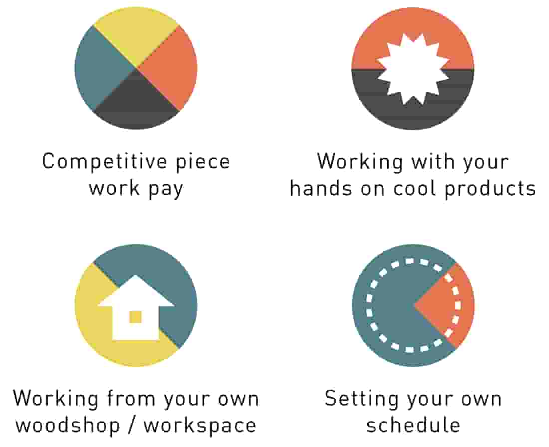 Competitive piece work pay. Working with your hands on cool products. Setting your own schedule. Working from your own woodshop / workspace.