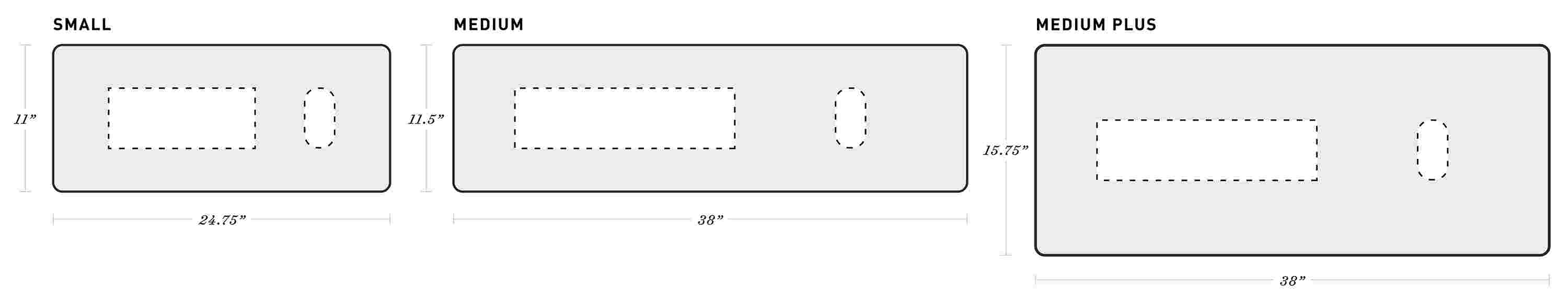 Sizing chart of small (11 inches by 24.75 inches), medium (11.5 inches by 38 inches) and medium plus (15.75 inches by 38 inches) desk pad sizes.