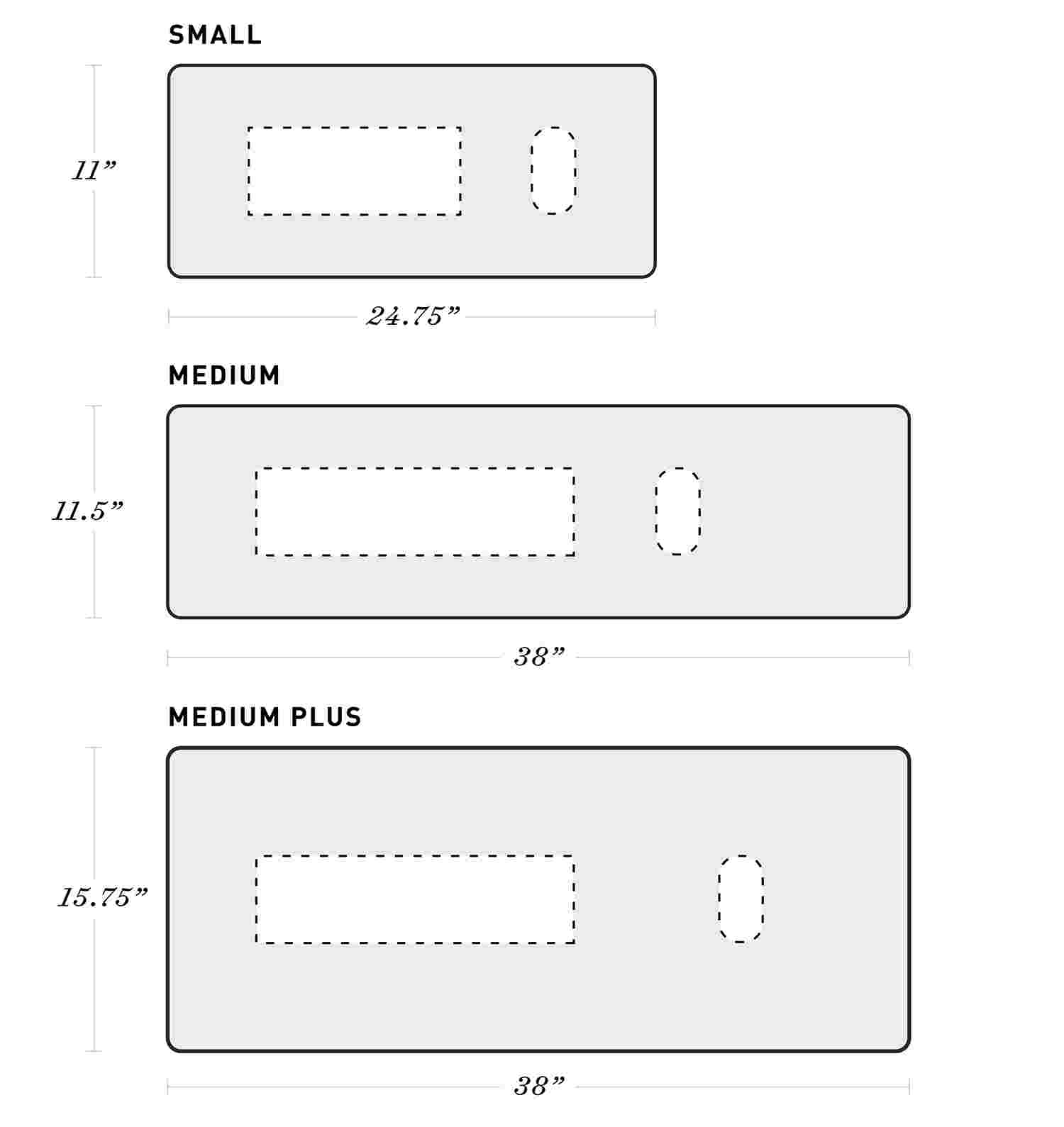 Sizing chart of small (11 inches by 24.75 inches), medium (11.5 inches by 38 inches) and medium plus (15.75 inches by 38 inches) desk pad sizes.