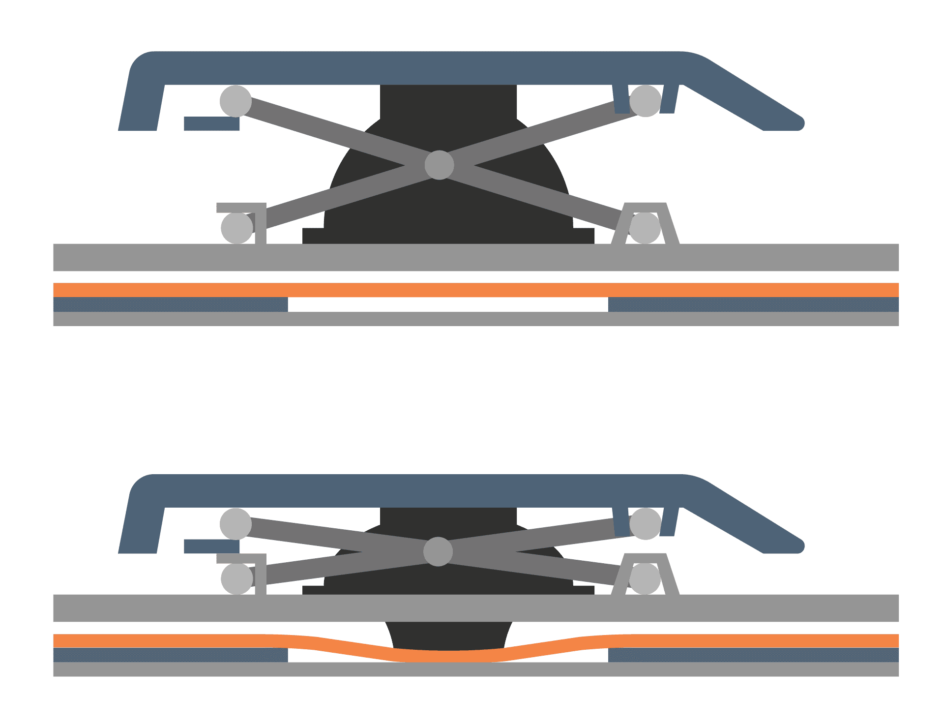 Diagram showing the function of a keyboard scissor switch.