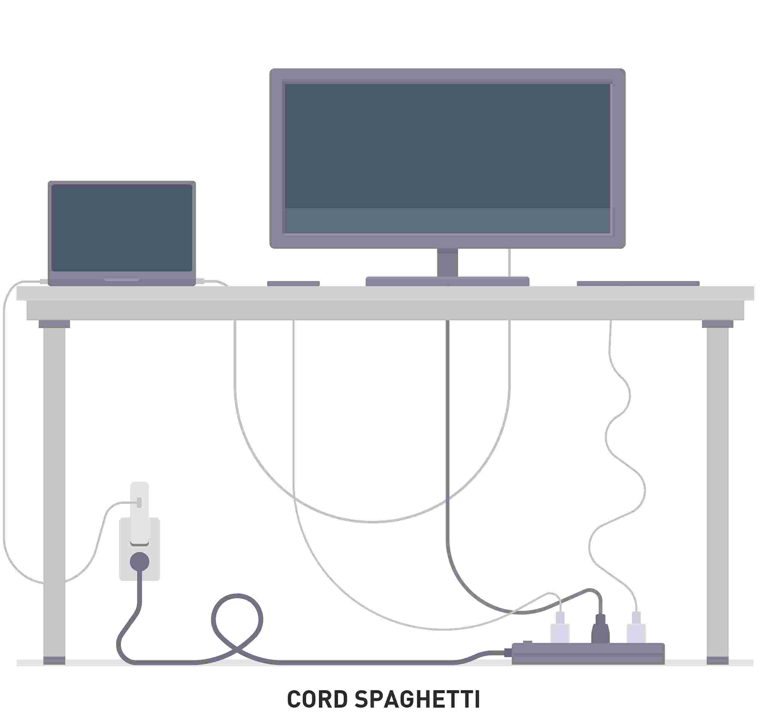 Illustration showing a messy desk with no cord management and a sea of wires running everywhere, labelled "Cord Spaghetti."